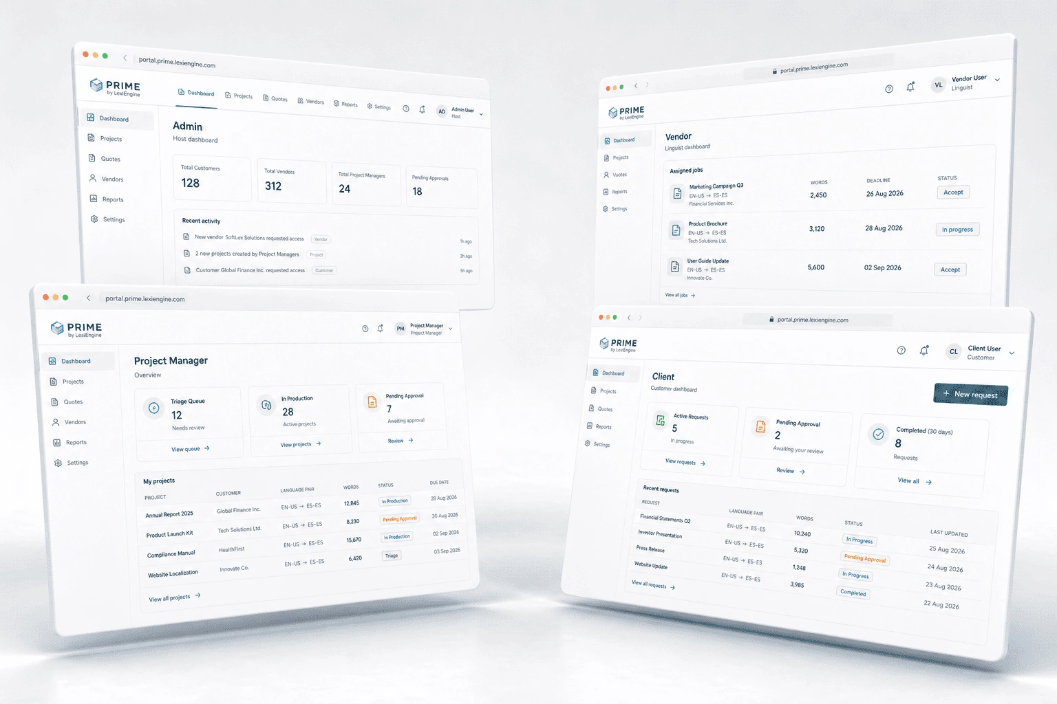 Multi-Portal Workspaces